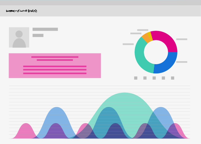 products_graph